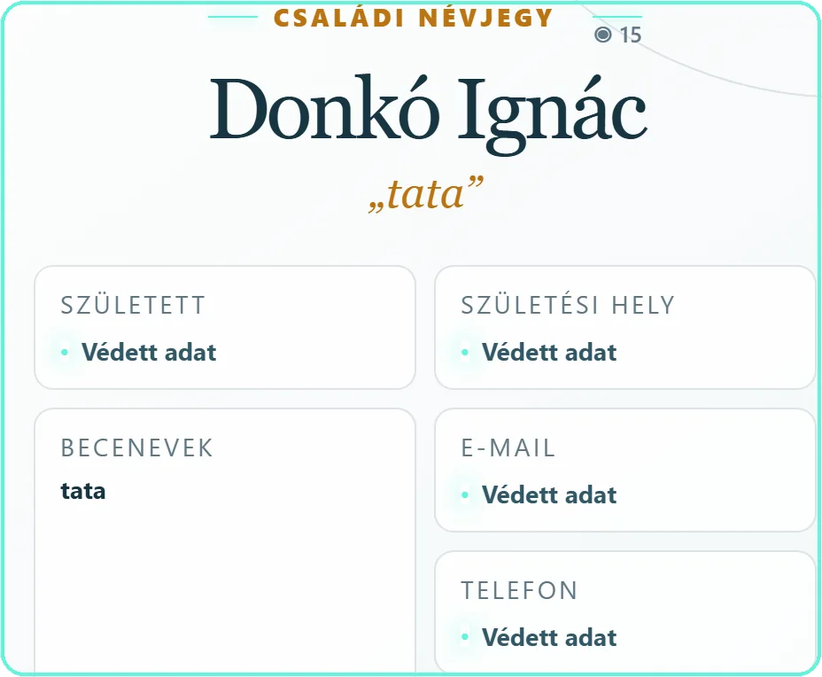 Élő családtag lapja: a személyes mezőkön Védett adat felirat