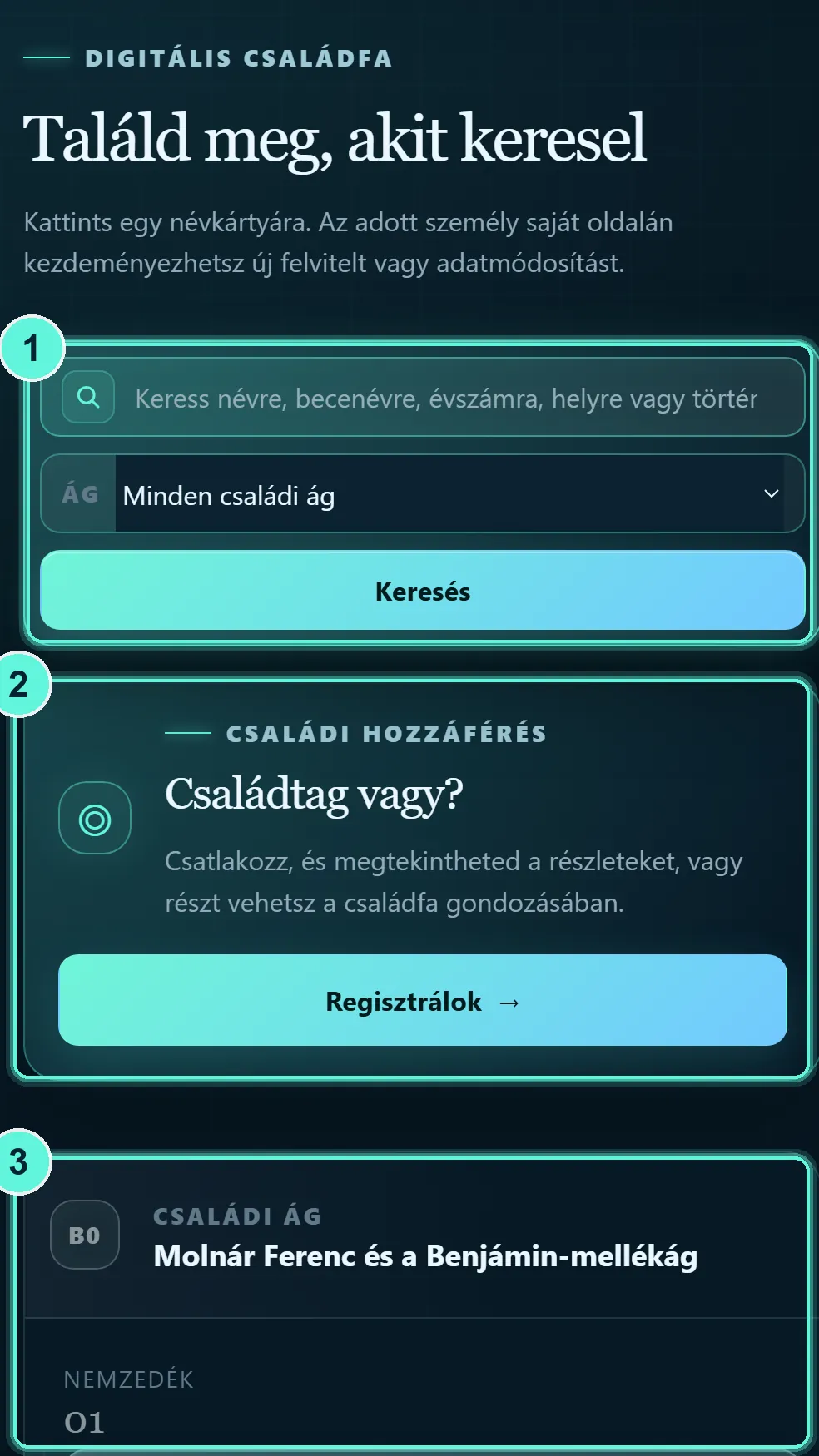 A kereső és a családi ágak, számozott jelölésekkel